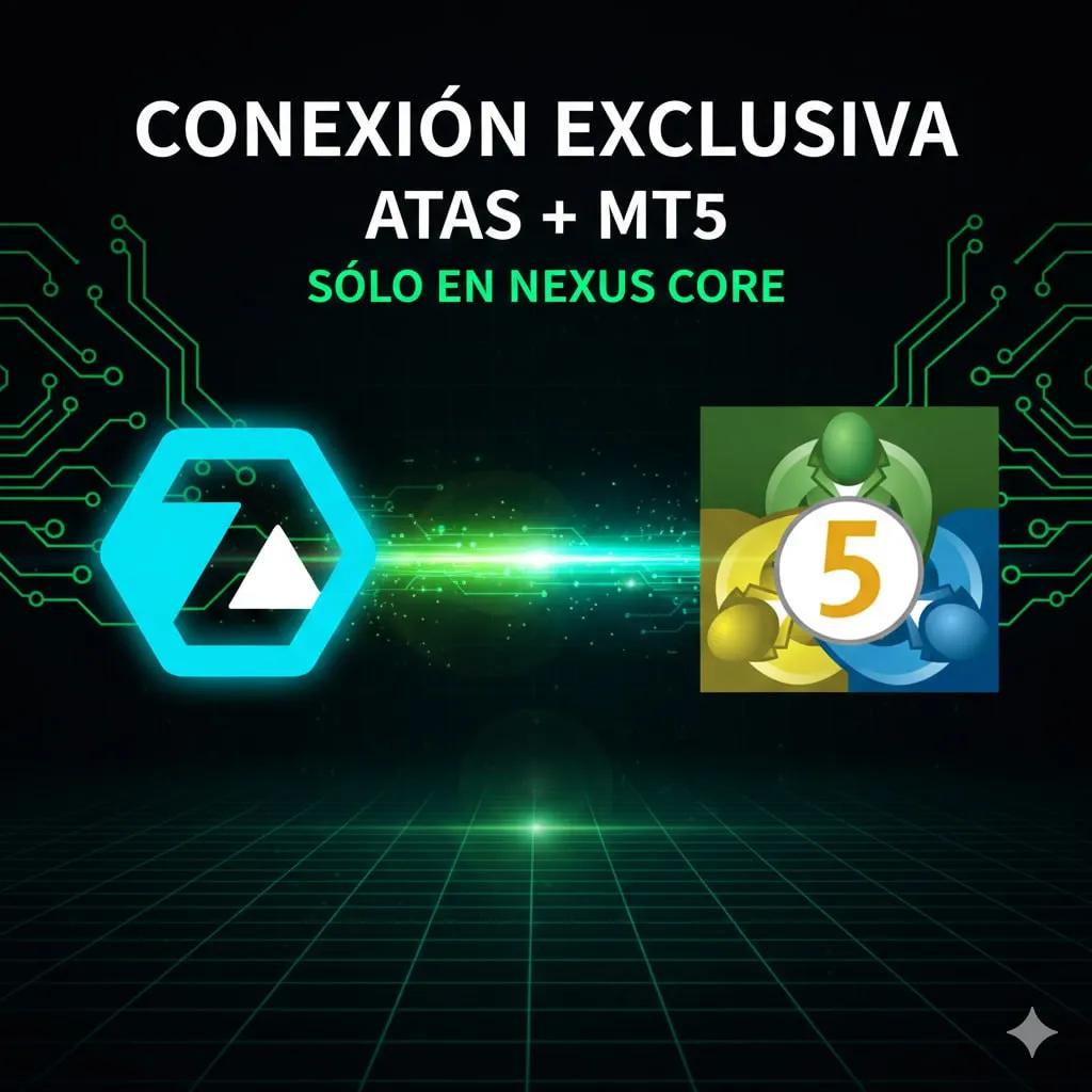 🚀 Conector Exclusivo: ATAS ➔ MetaTrader 5
